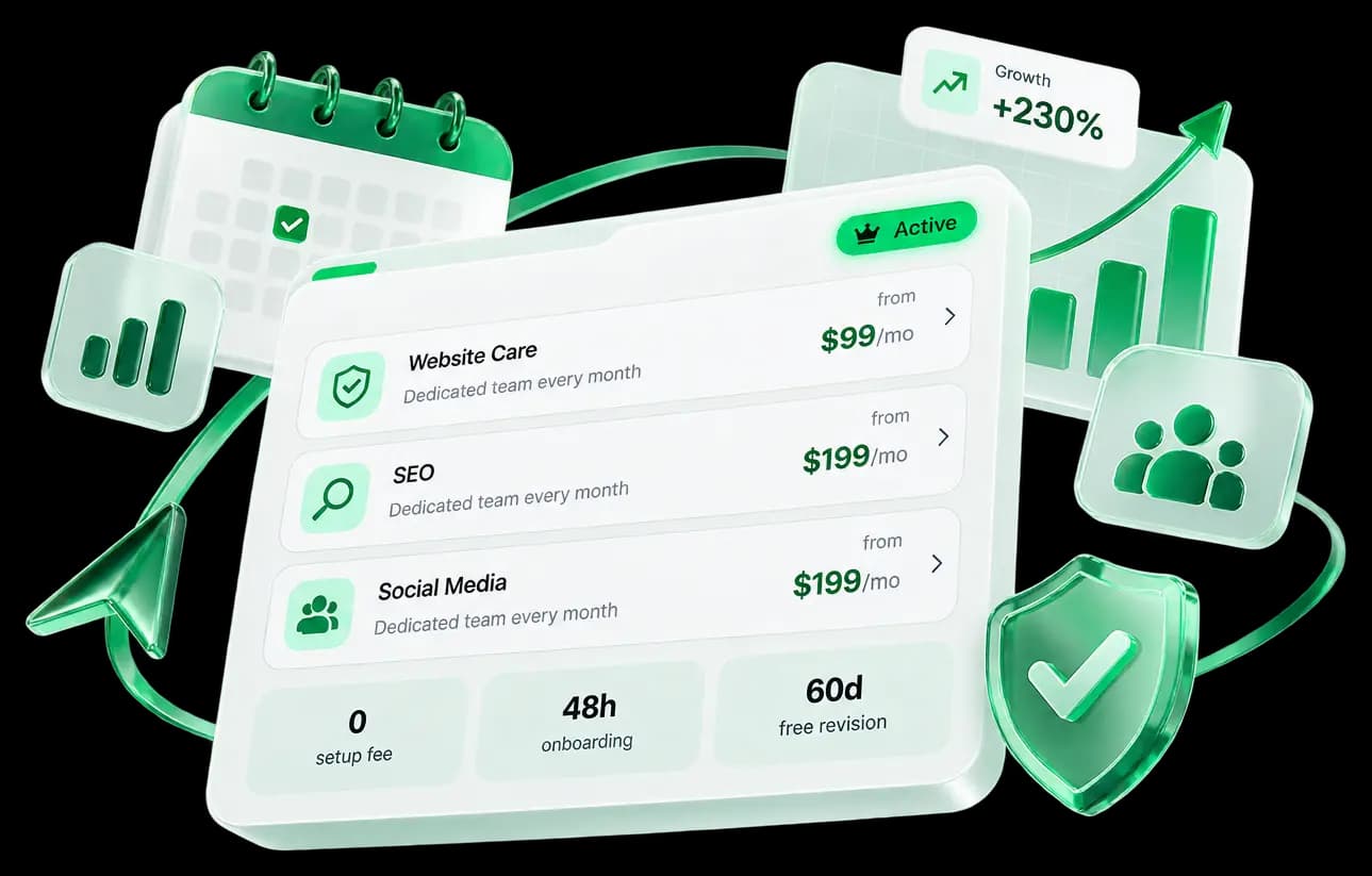 Website care, SEO and social media running as one monthly plan
