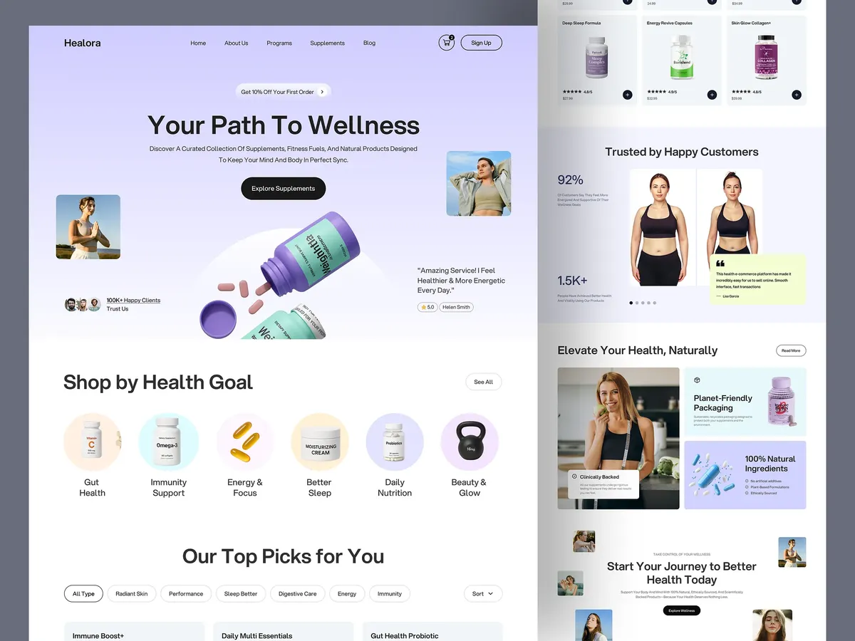Beauty, Wellness & Fitness