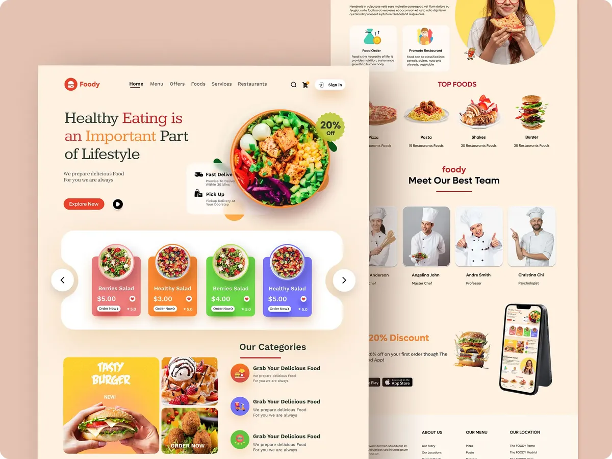 Food, Hospitality & Travel