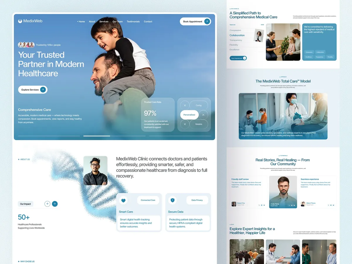 Healthcare & Medical