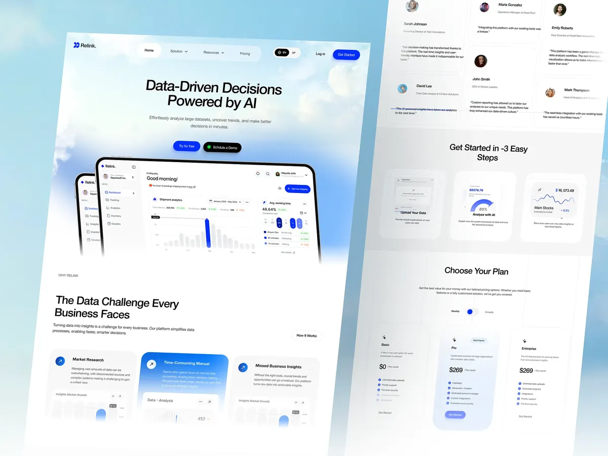 Tech, SaaS & Startups