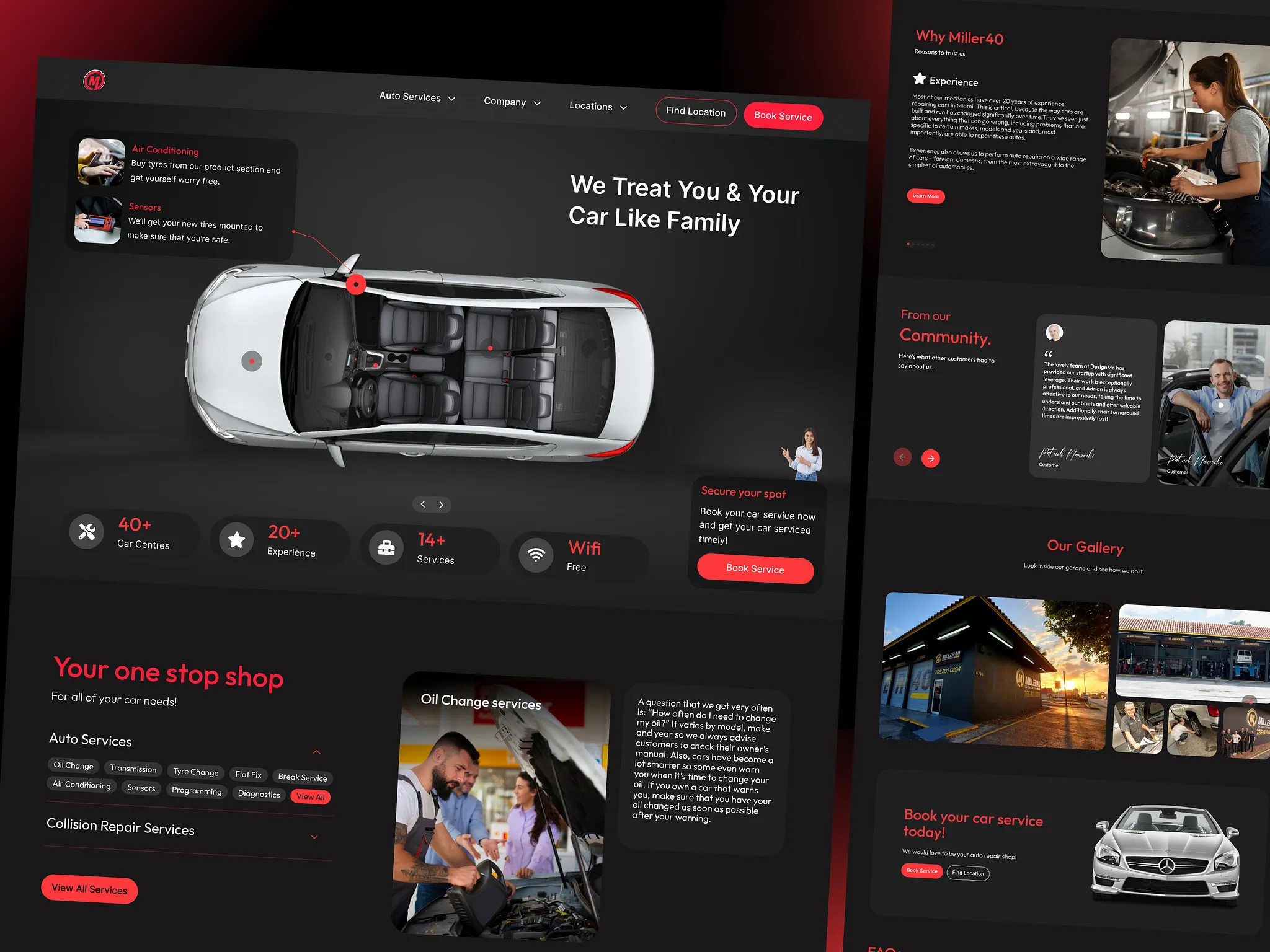 Автомобильный сайт от HiKit Studio