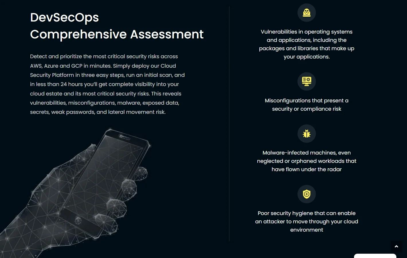 DevSecOps Assessment Scope