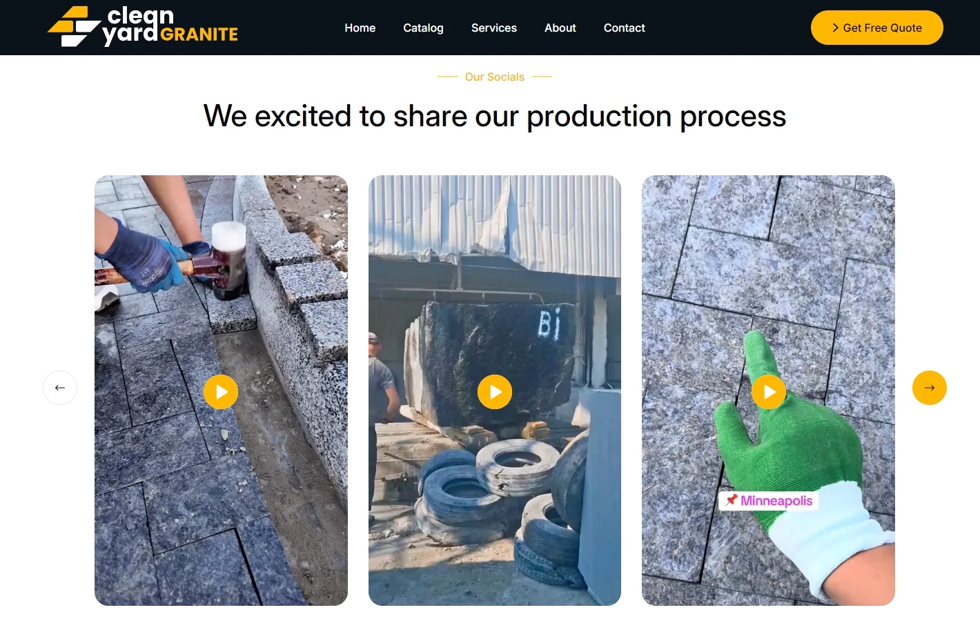 Inside the Production Process