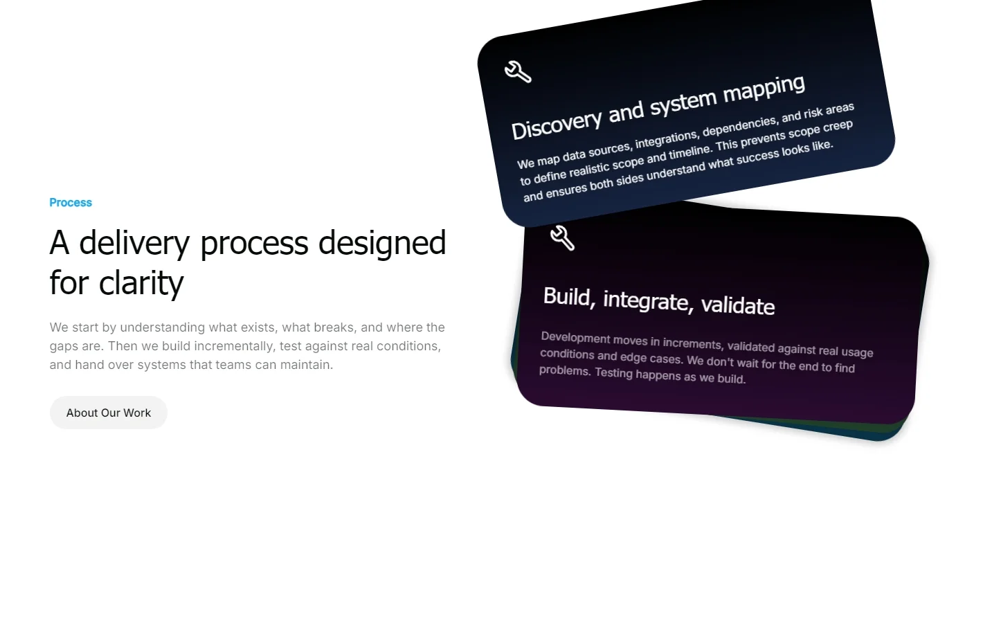 Discovery & Build — A Delivery Process Designed for Clarity