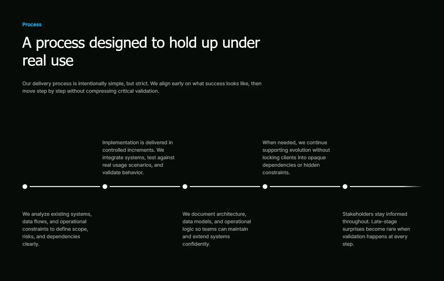 A Process Designed to Hold Up Under Real Use
