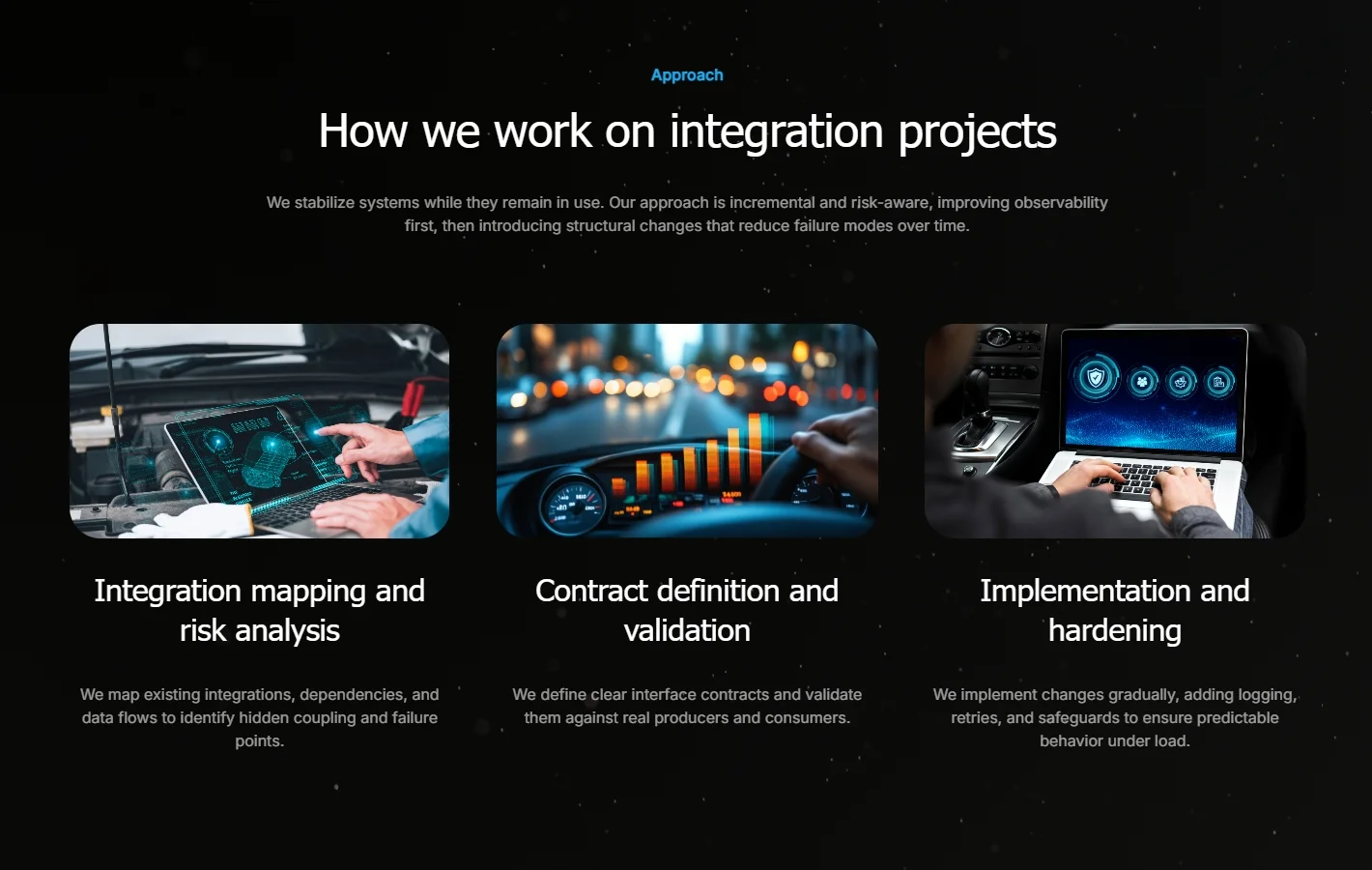 How We Work on Integration Projects
