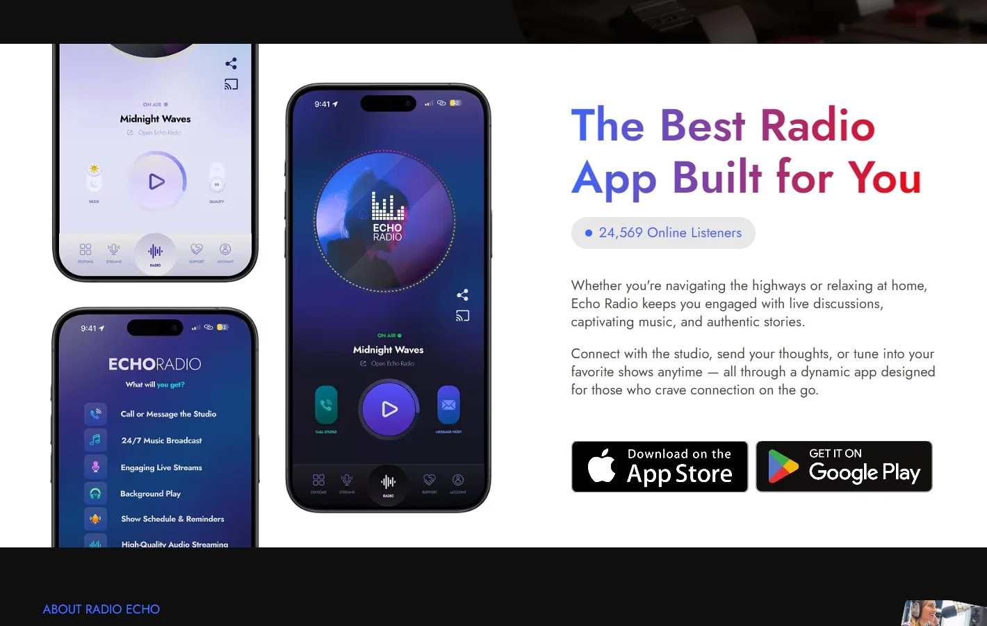 The Best Radio App, 24,569 Listeners