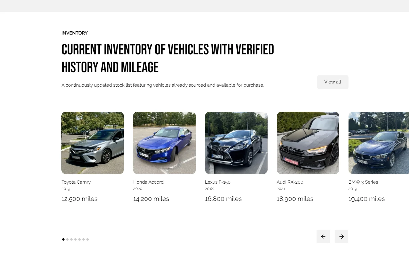 Current Inventory — Verified History and Mileage