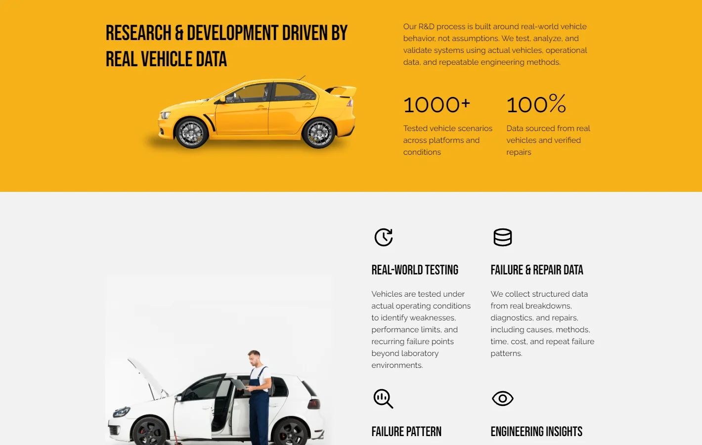 R&D Driven by Real Vehicle Data — 1,000+ Tested Scenarios