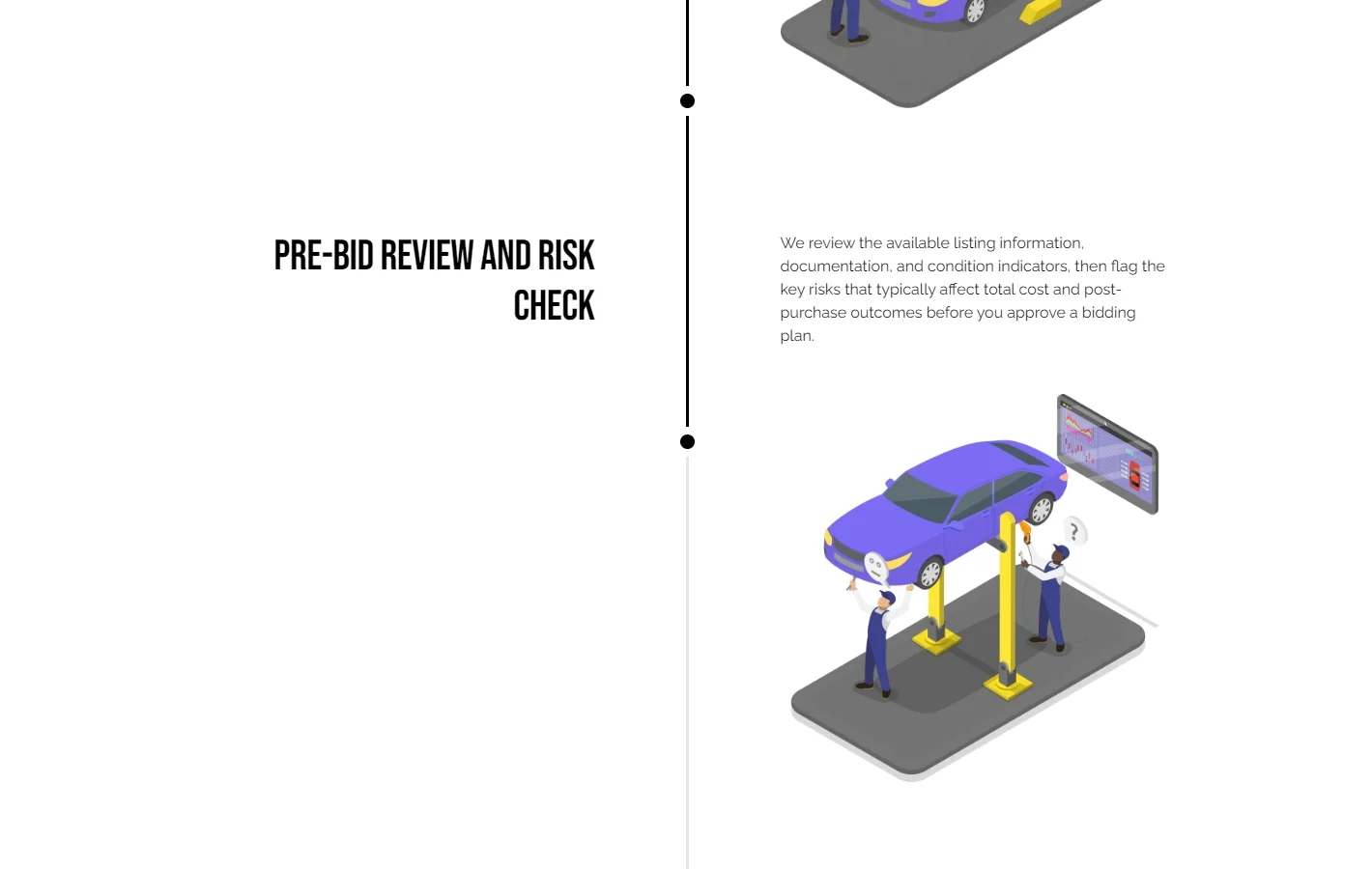 Pre-Bid Review and Risk Check