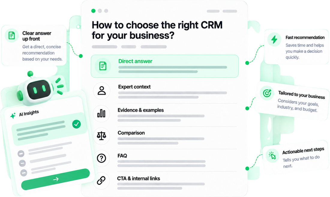 Direct answer — one article, built in layers.