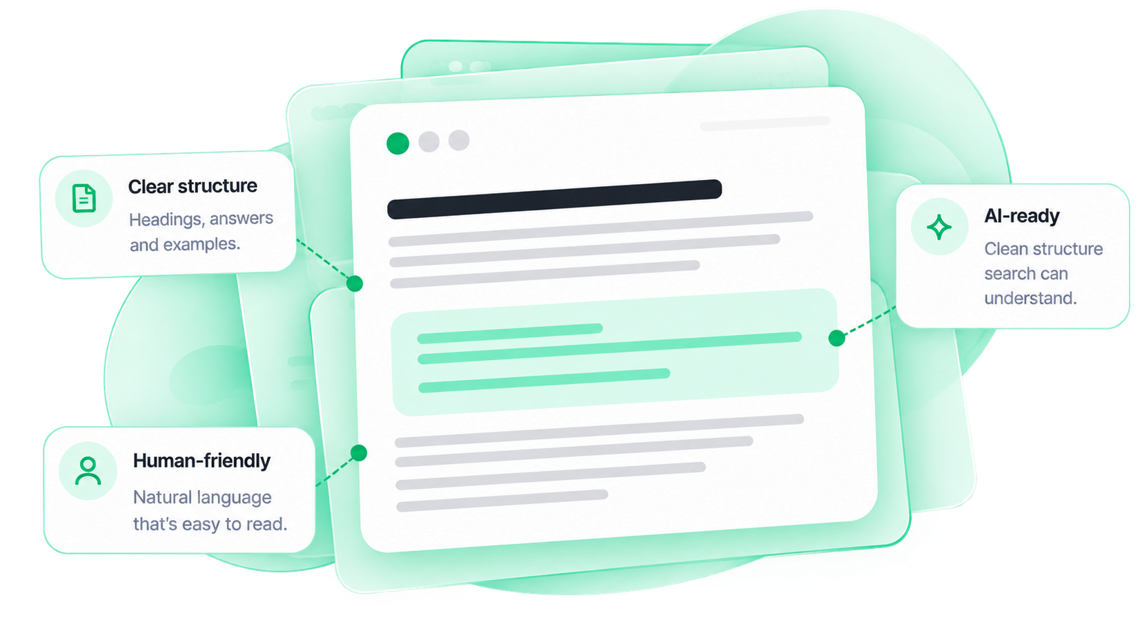 An article structured for both people and machines
