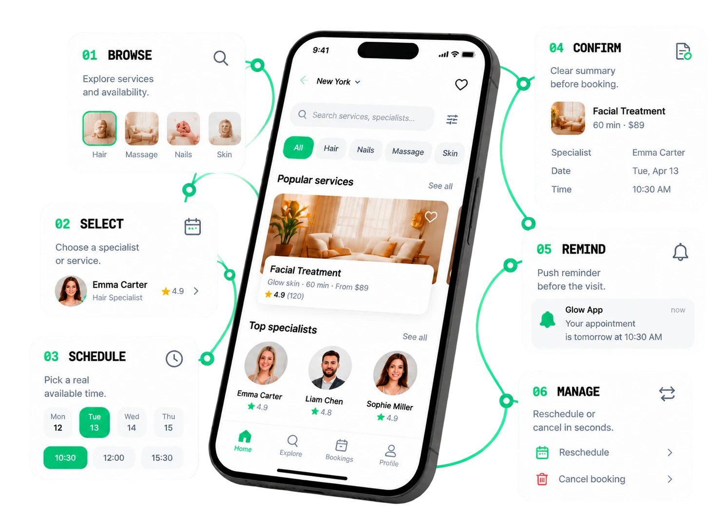 Booking app — browse, select, schedule, confirm, remind, manage
