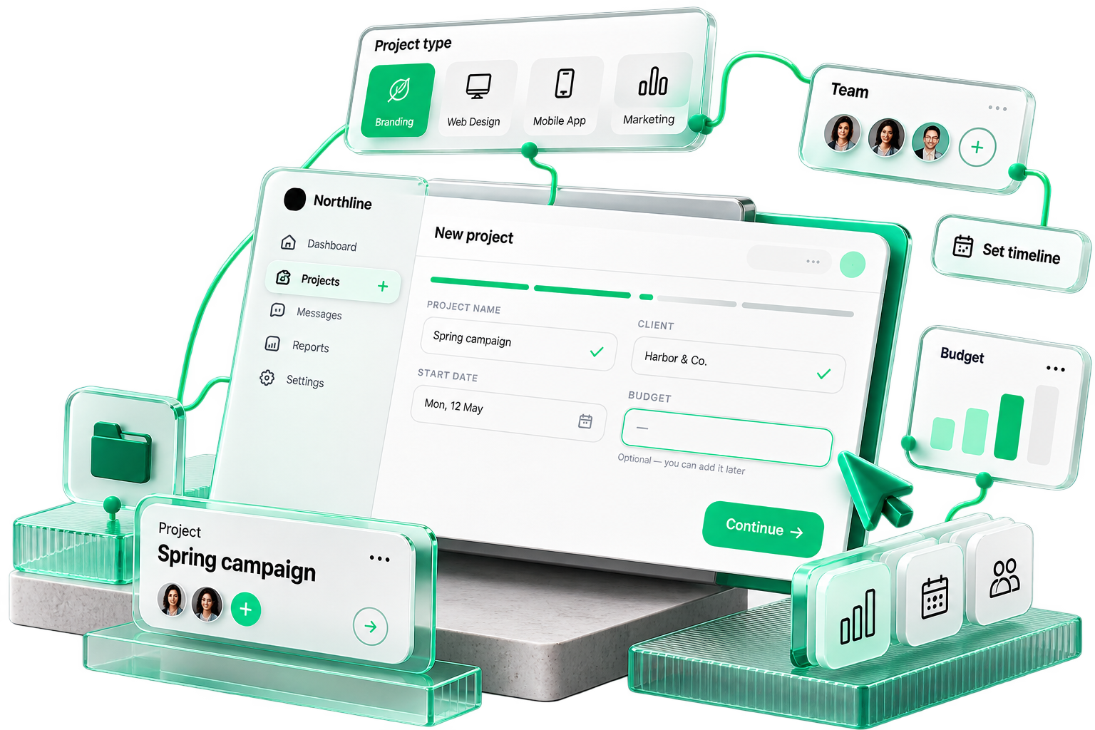 A product task flow from user goal to finished interface