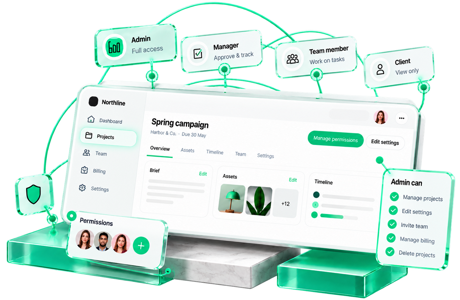 One product surface adapting to Admin, Manager, Team member and Client roles