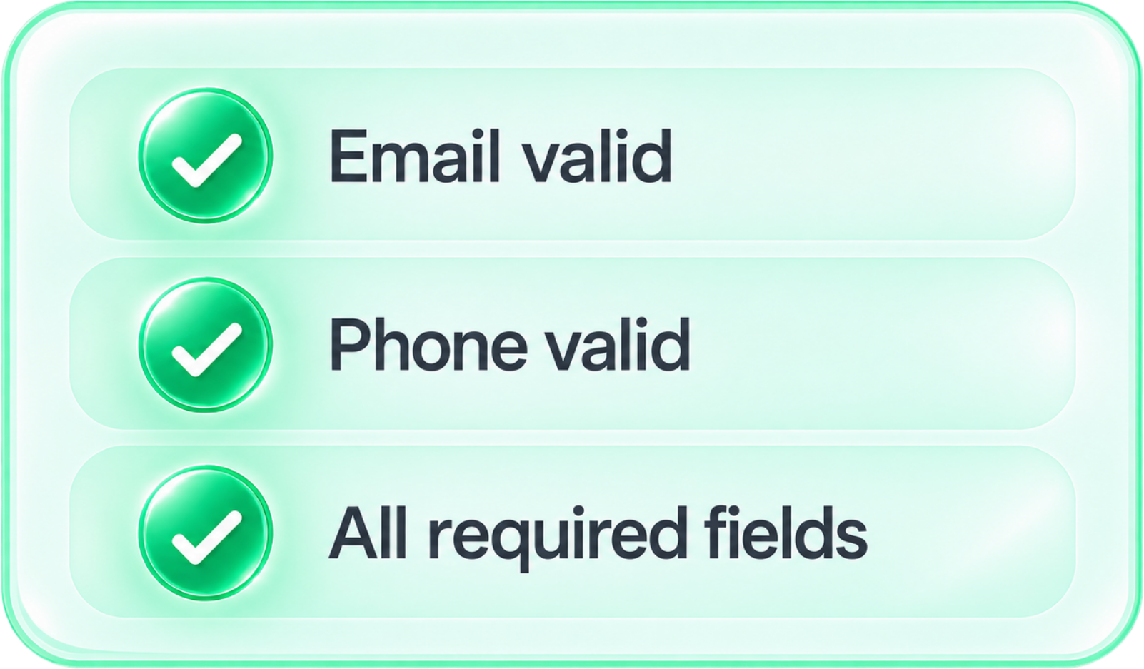 Validation checklist: email valid, phone valid, all required fields.